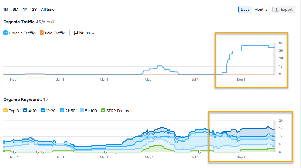 Digital Marketers Toolbox | GALAXIS Network Empire Digital Marketers Toolbox | GALAXIS Network Empire